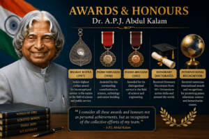 Dr. A.P.J. Abdul Kalam Awards and Honours including Bharat Ratna, Padma Vibhushan, Padma Bhushan, and honorary doctorates
