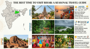 Best time to visit Bihar featuring Mahabodhi Temple, winter sightseeing, Chhath Puja, Valmiki National Park, and India map with Bihar highlighted.
