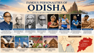 Famous personalities of Odisha featuring Biju Patnaik, Fakir Mohan Senapati, Kelucharan Mohapatra, Dutee Chand, Pramod Bhagat, and Sudarsan Pattnaik.
