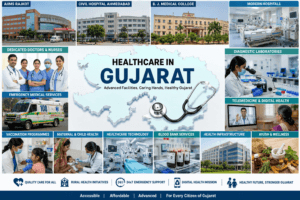 Healthcare in Gujarat featuring AIIMS Rajkot, Civil Hospital Ahmedabad, modern hospitals, doctors, ambulances, vaccination programmes, and digital healthcare.