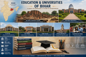 Education and universities in Bihar featuring Nalanda University, IIT Patna, NIT Patna, AIIMS Patna, Patna University, and India map with Bihar highlighted.