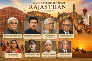 Famous personalities of Rajasthan featuring Bhairon Singh Shekhawat, Rajyavardhan Singh Rathore, Vijaydan Detha, Gulabo Sapera, Major Shaitan Singh, and other notable personalities.