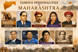 Famous personalities of Maharashtra featuring Chhatrapati Shivaji Maharaj, Dr. B. R. Ambedkar, Savitribai Phule, Jyotirao Phule, Bal Gangadhar Tilak, Ratan Tata, J. R. D. Tata, Sachin Tendulkar, Sunil Gavaskar, and Lata Mangeshkar.